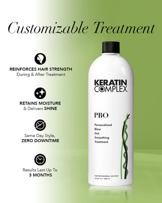 KERATIN COMPLEX PBO KIT 1 SHAMPOO LITRO - 1 PBO LITRO - 24 MASQUE 150 ML.