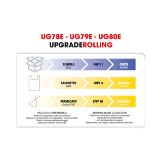 FERRO UPGRADE 22MM ug79e